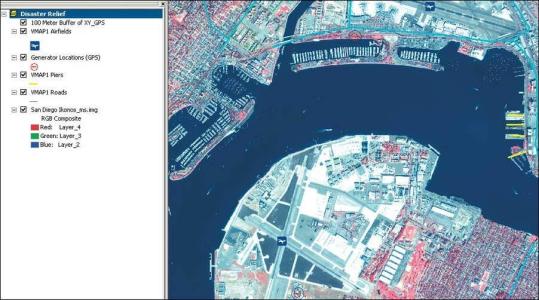 �y(c��)�L����