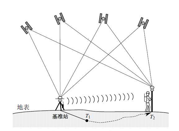 �y(c��)�L����