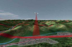 �y�L����