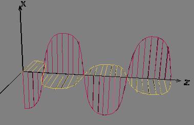 �V�ݵ�����Ϣ