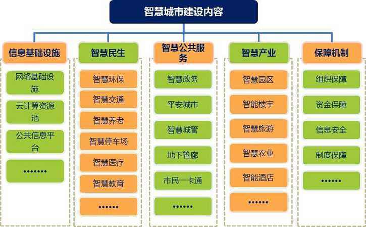 �ǻ۳��н�Q����