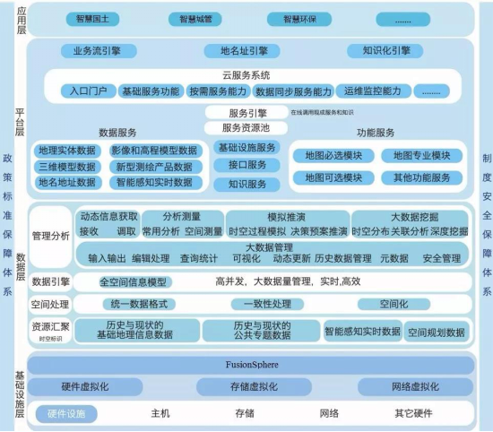 �ǻ۳���Ҏ(gu��)��