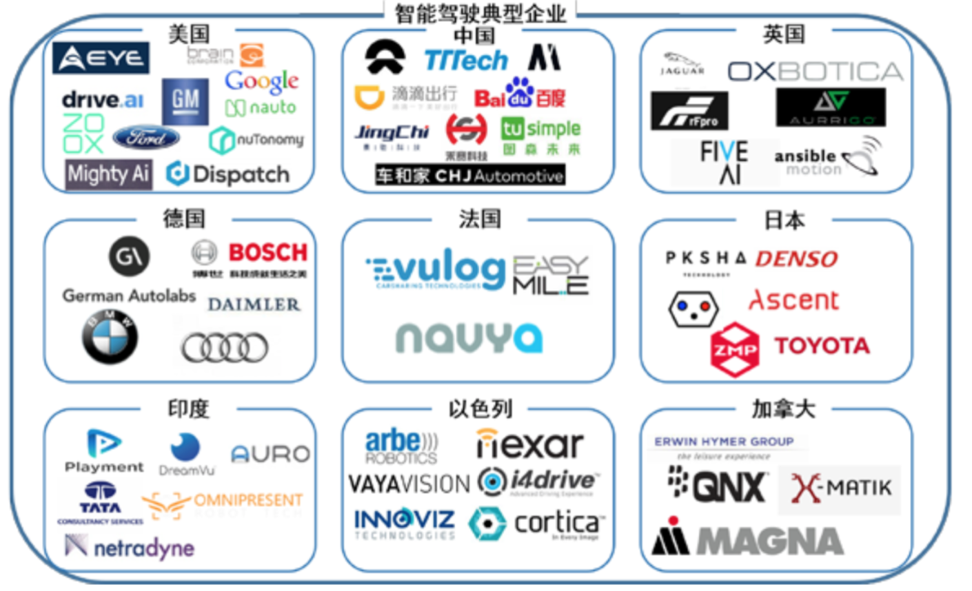 �˹����ܕr(sh��)���ĵ�����Ϣ�l(f��)չڅ��(sh��)����