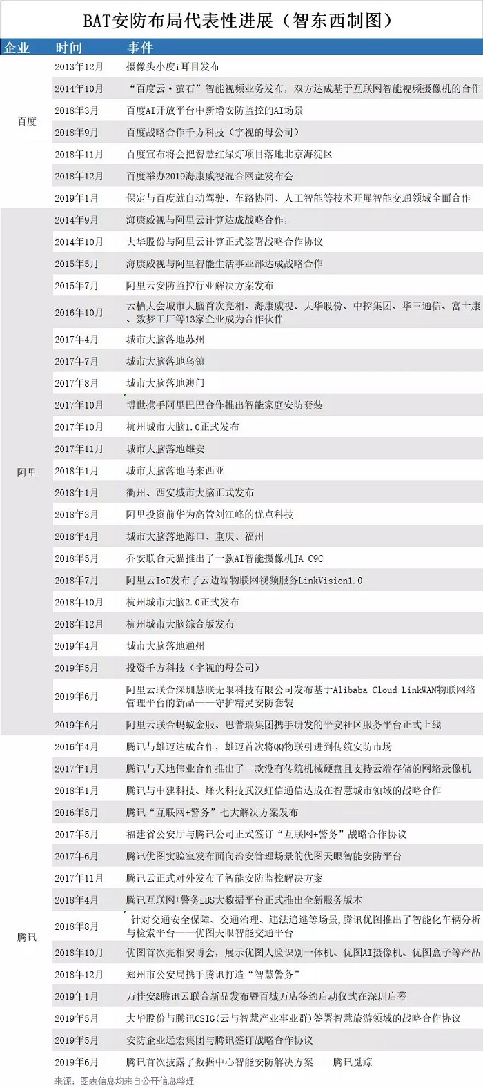 BAT���ǻ۳��Љ���ԓ������