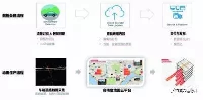 ����߅��Ӌ(j��)����Ԅ�(d��ng)�{�߾��؈D���D�c��λ����