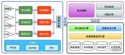 ����߅��Ӌ(j��)����Ԅ�(d��ng)�{�߾��؈D���D�c��λ����