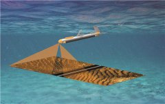 ����y�L�������^�y�ͺ����g(sh��)�ą^(q��)�e