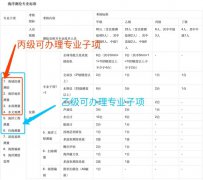 ����y�L�Y�|(zh��)��ô�k����