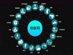 ��(li��n)�W(w��ng)���̌W(xu��)��ʲô���͘I(y��)ǰ��������