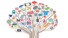 ʲô����(li��n)�W(w��ng)���g�������wϵʲô�ӵģ�